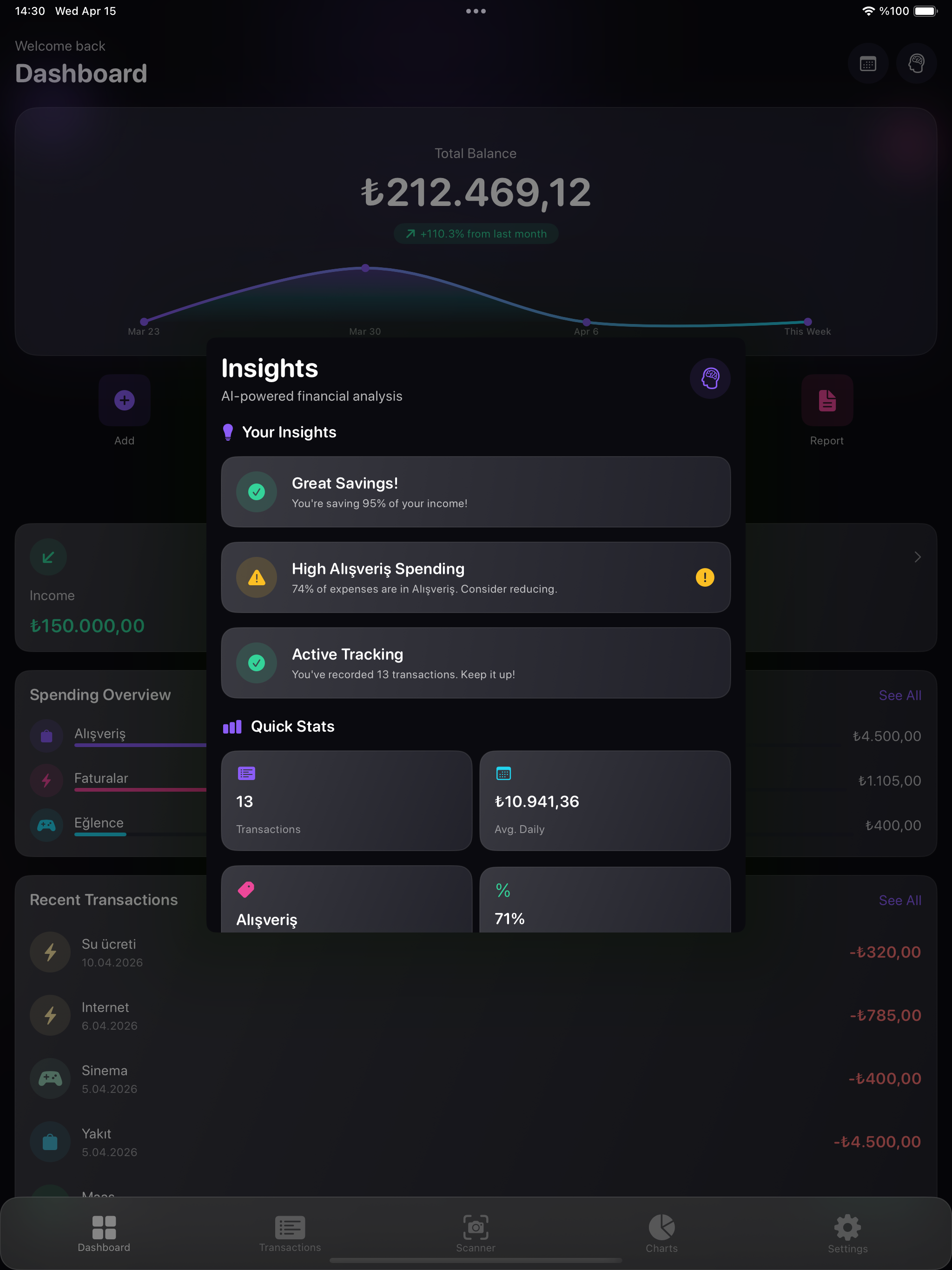 Finance Tracker iPad screenshot 2
